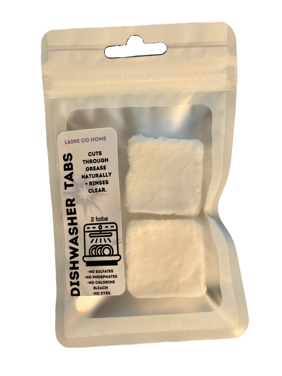 Mini Try me Sample Sizes